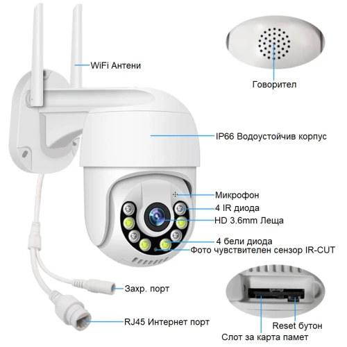 3MP водоустойчива WIFI камера -  iCsee
