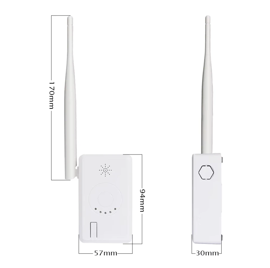 IPC рутер - Repeater