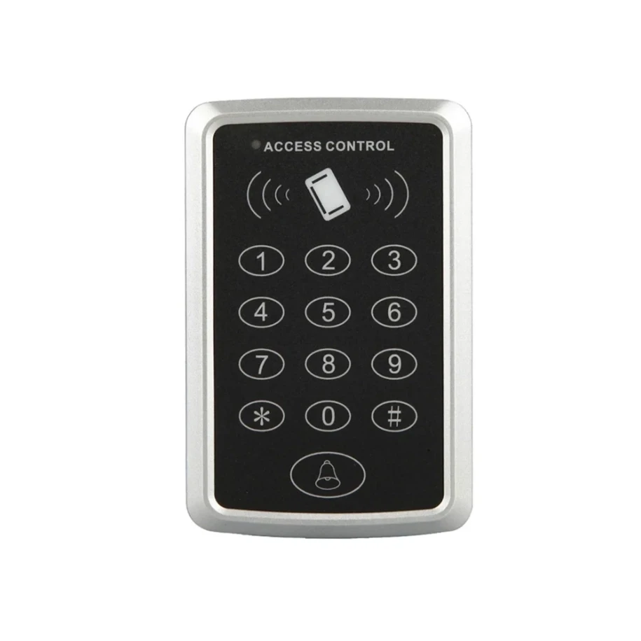 Система за контрол на достъпа