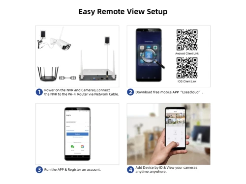 Комплект 4 WIFI камери за видеонаблюдение