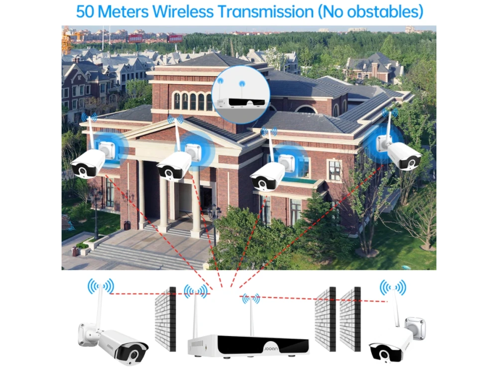 Комплект 4 WIFI камери за видеонаблюдение
