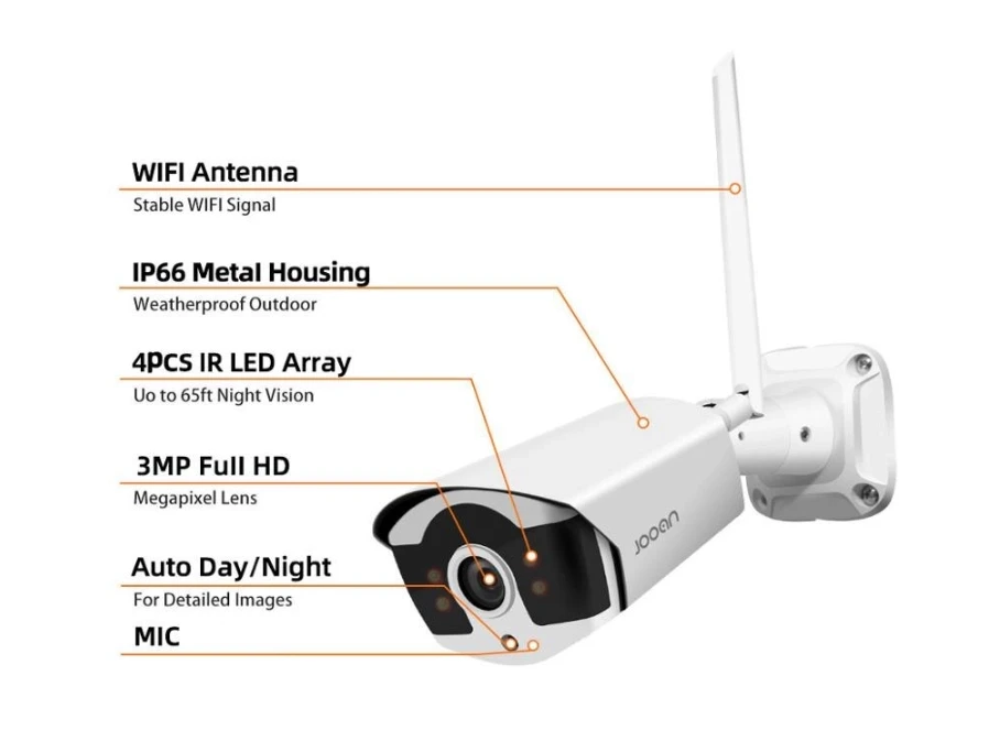 Допълнителна камера към "Комплект WIFI камери за видеонаблюдение"