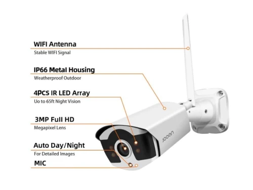 Допълнителна камера към "Комплект WIFI камери за видеонаблюдение"