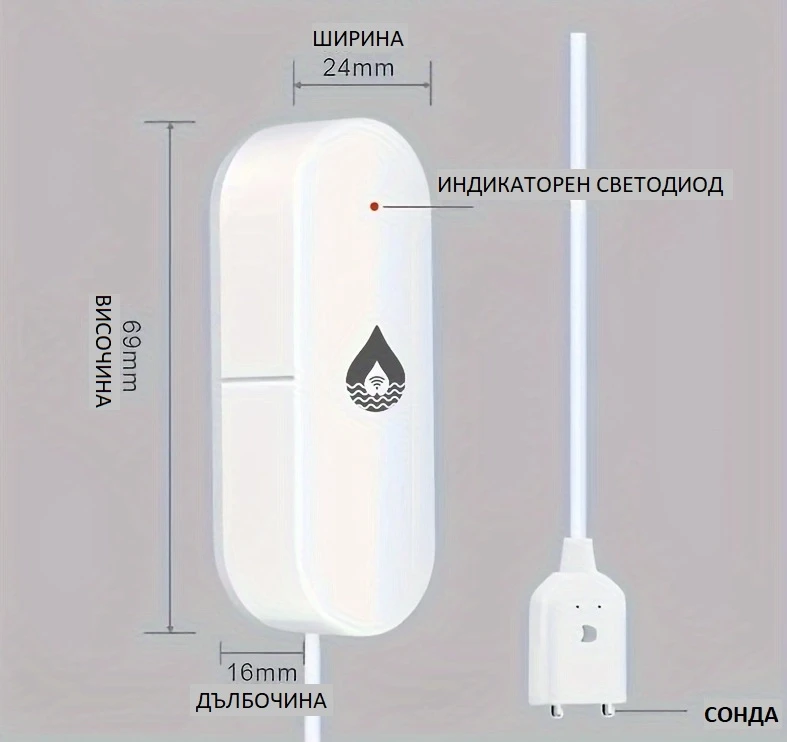 Смарт сензор за засичане на теч